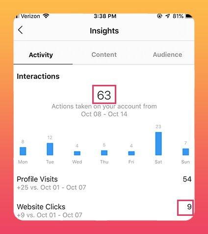 instagram insights