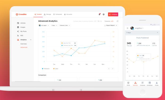 crowdfire's advanced analytics app