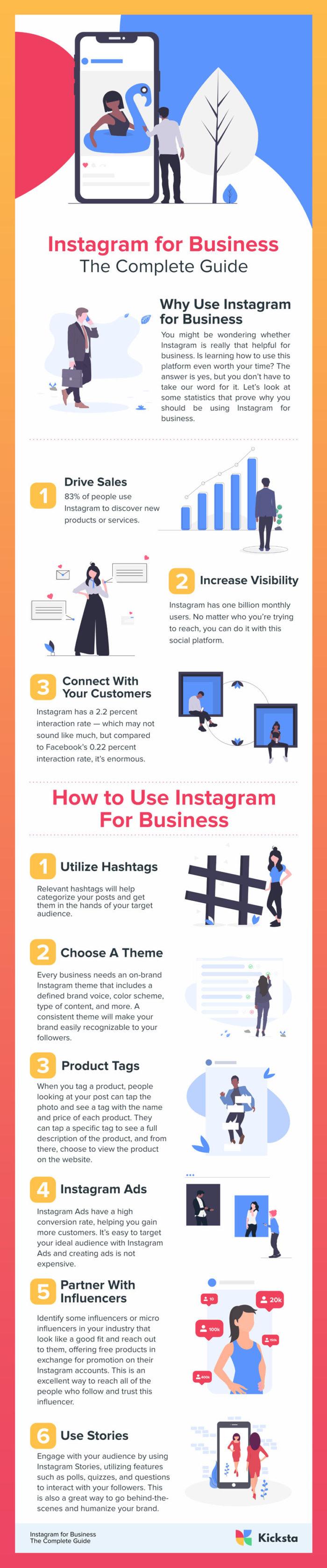Instagram for Business Infographic