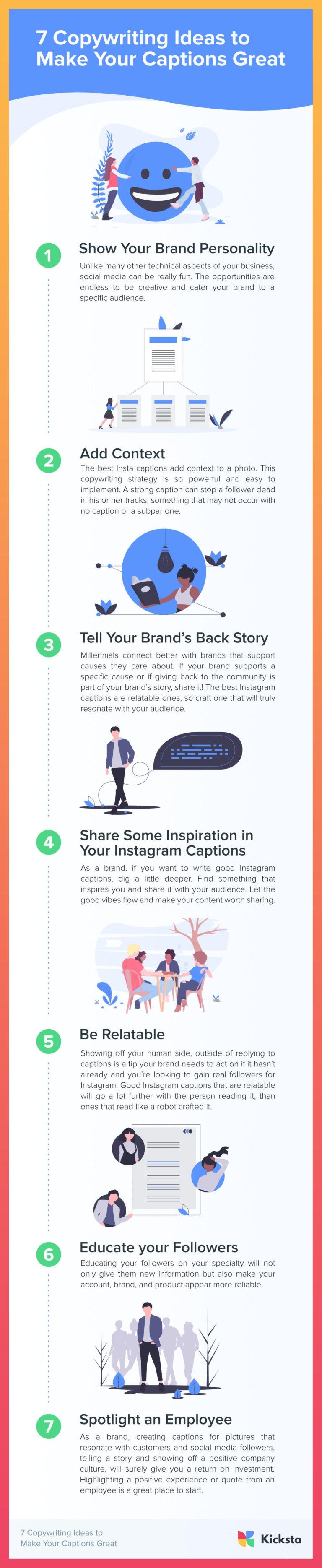7 Copywriting Ideas Infographic