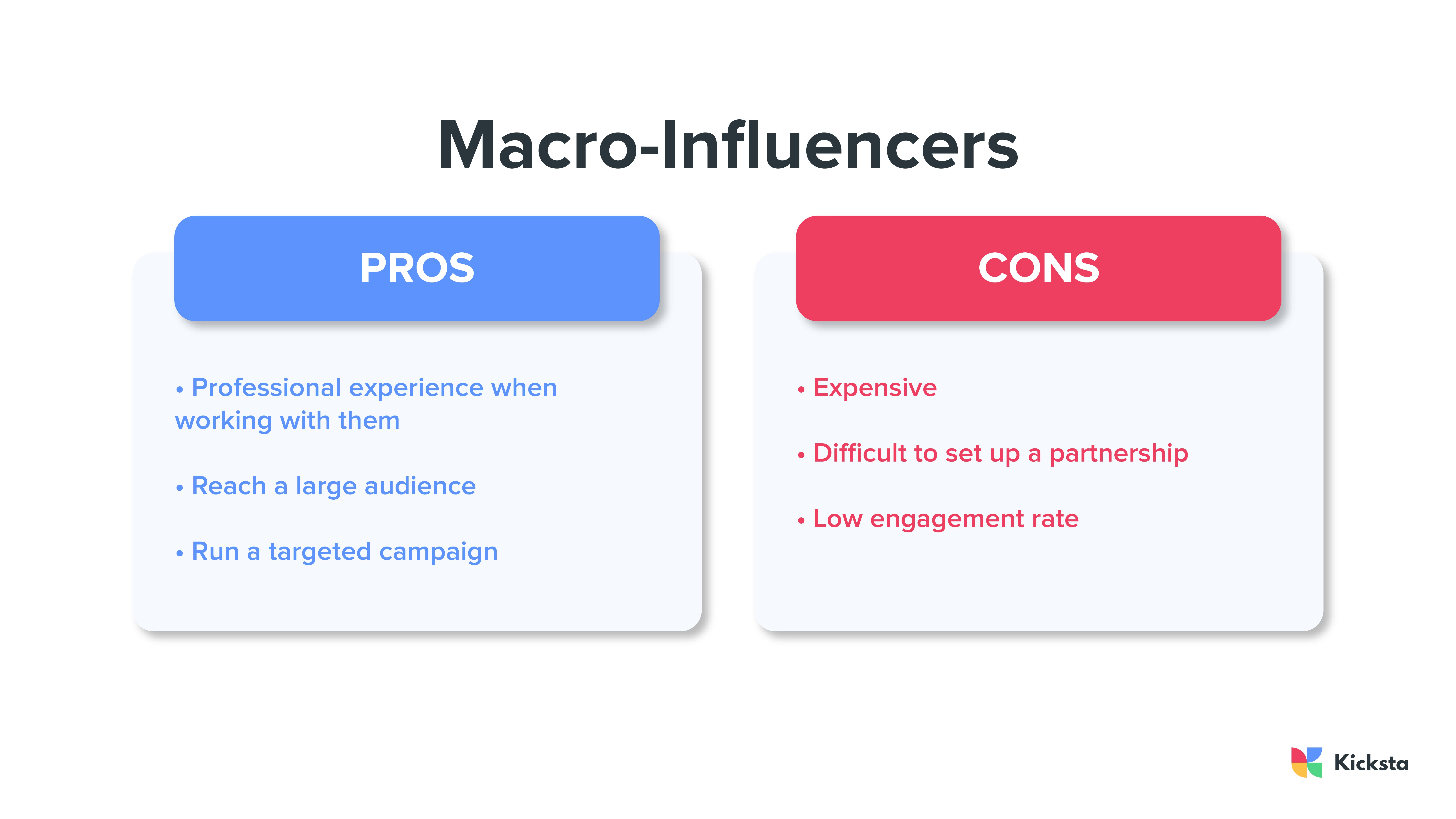 micro influencer pros and cons