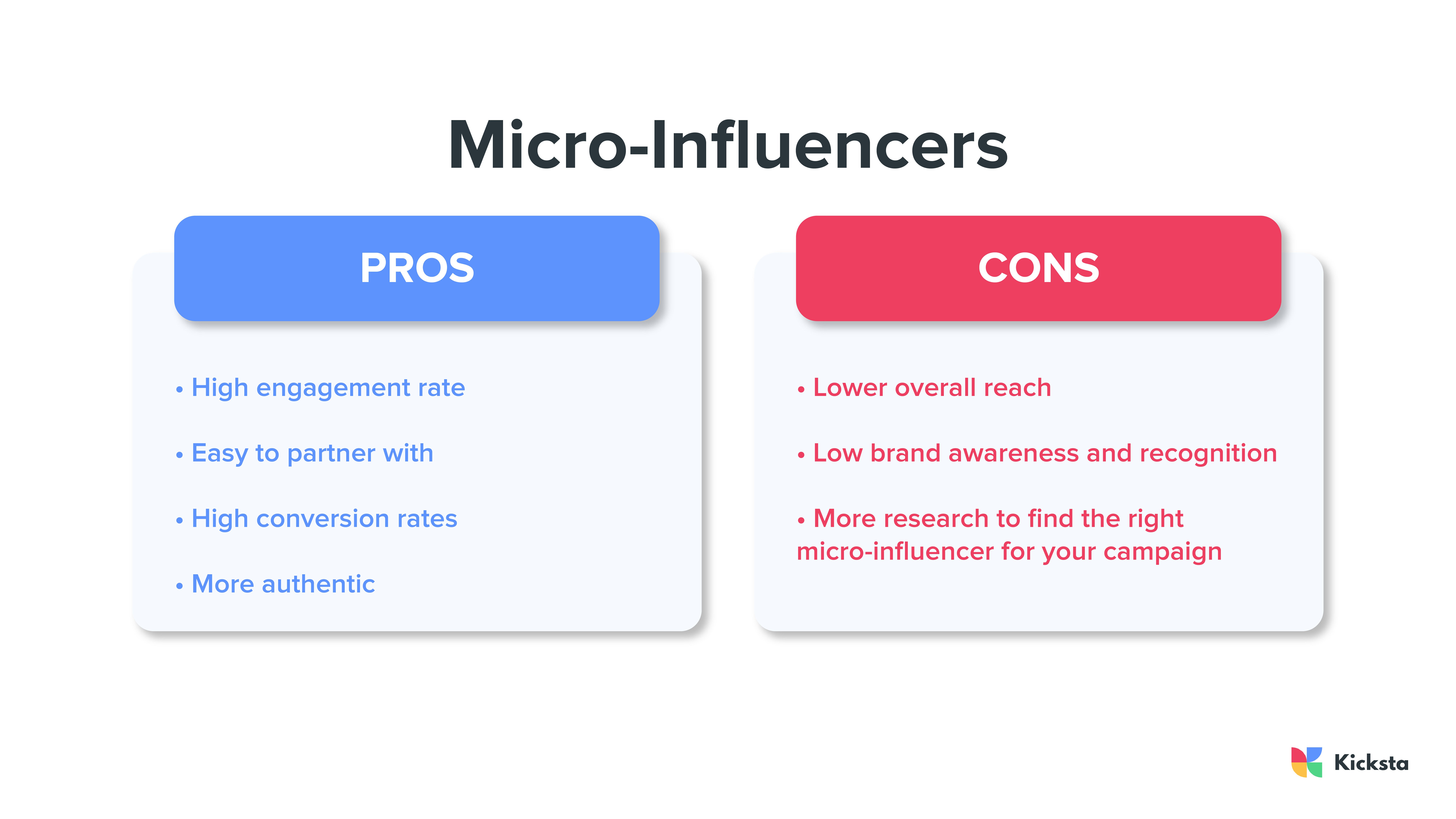 micro influencer pros and cons