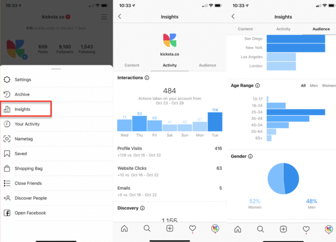 instagram analytics for free