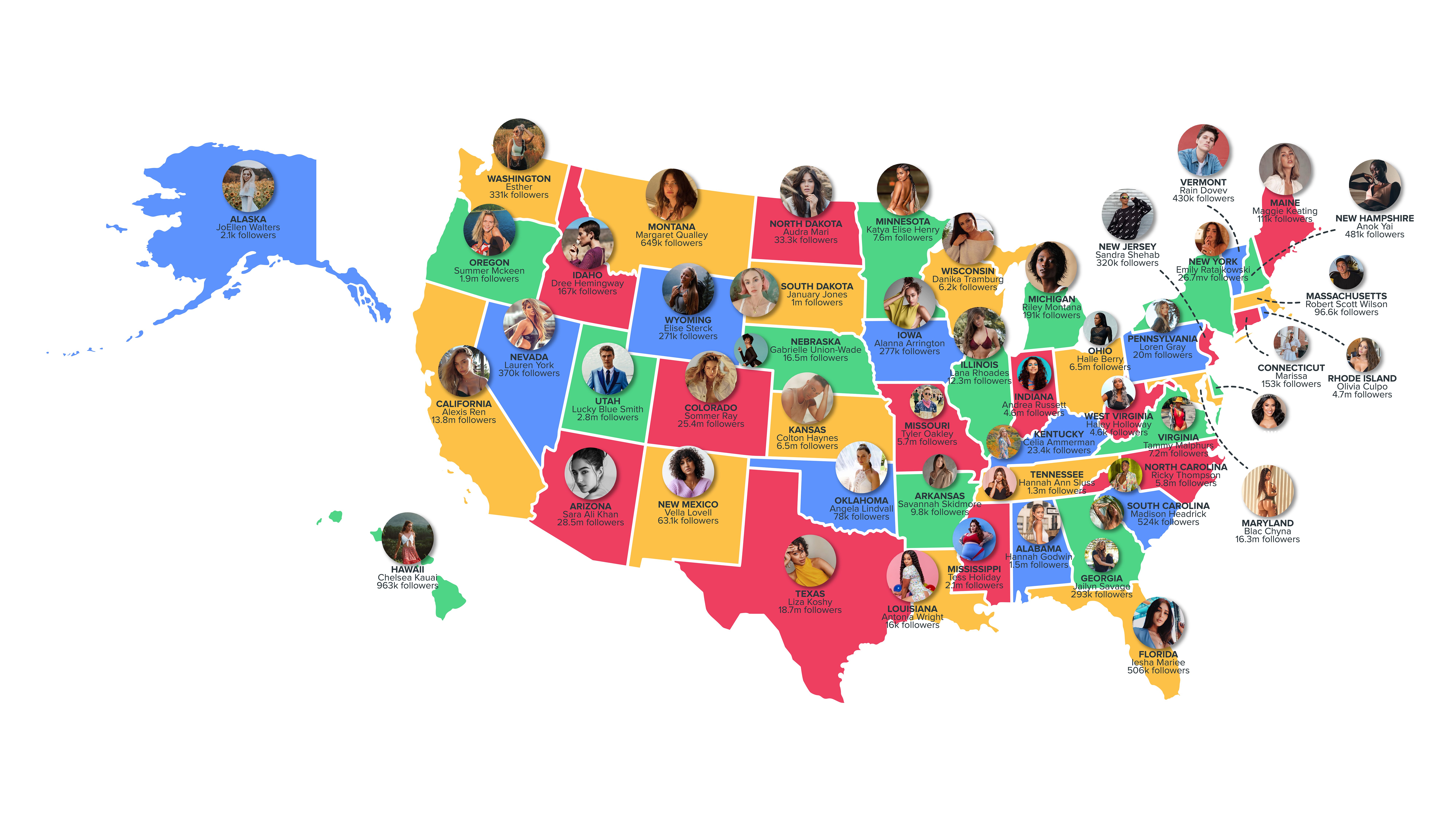 Top Instagram Models From Every State In America (With Infographic)