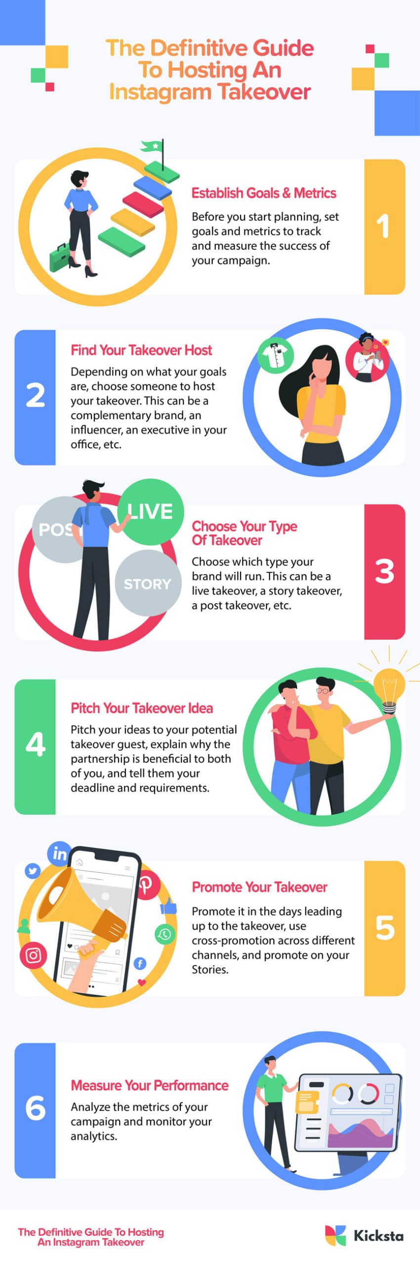 Hosting an Instagram Takeover Infographic