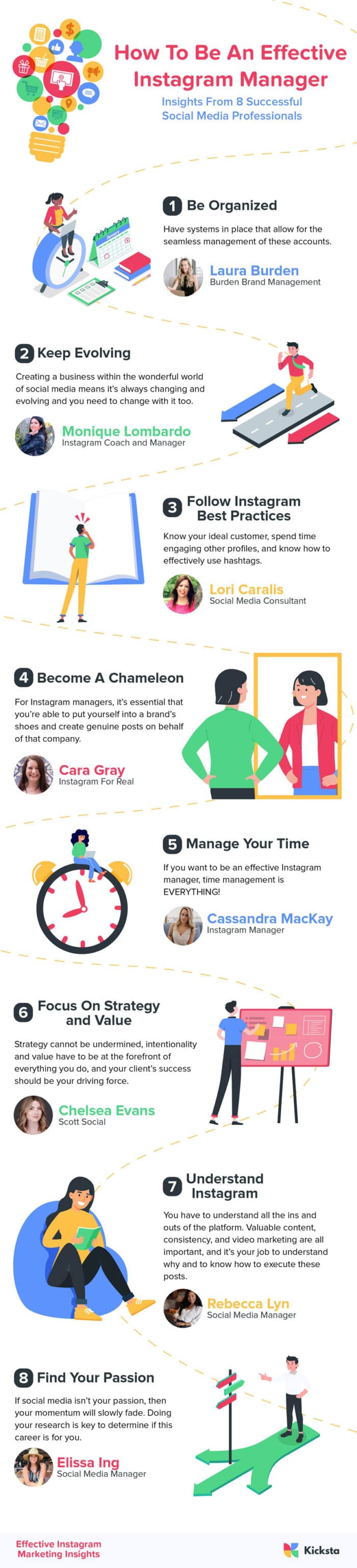 Instagram Manager Insights Infographic