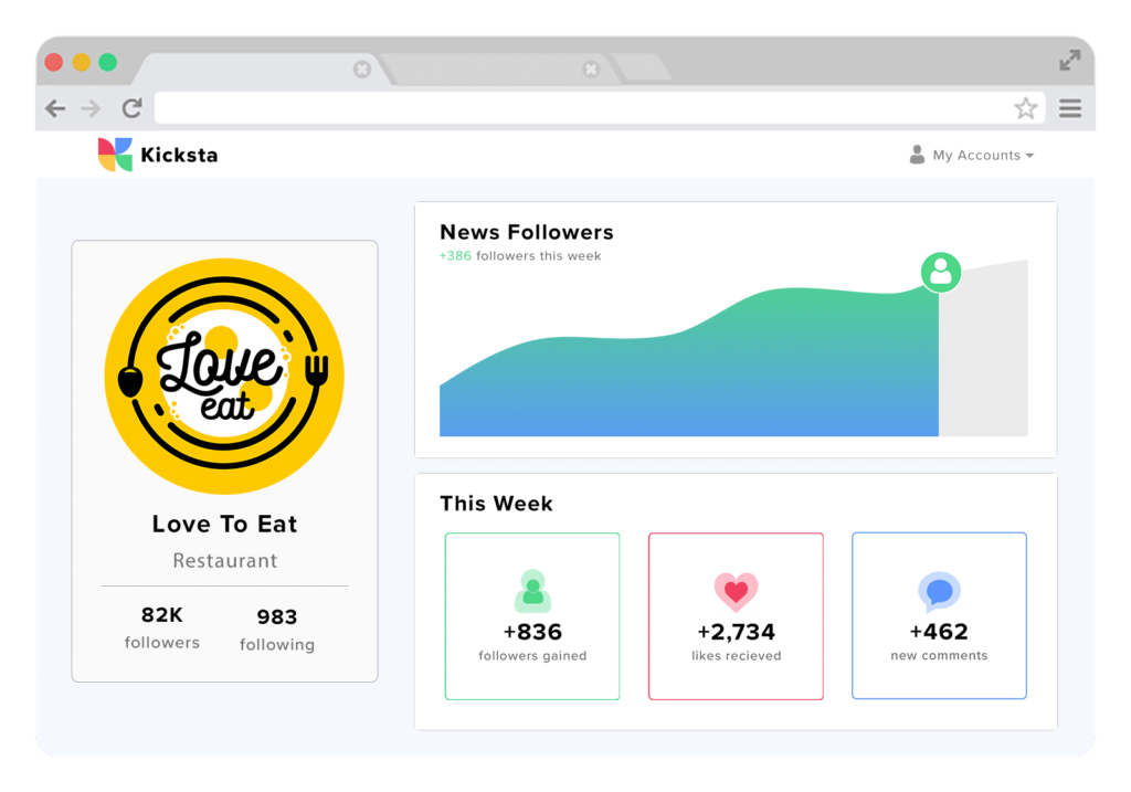 Kicksta dashboard