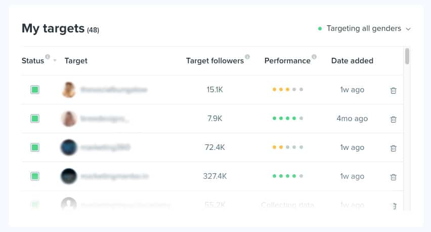 Kicksta's targeting features
