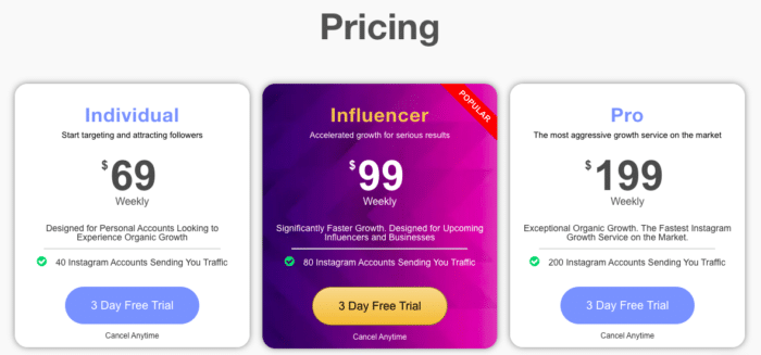 Simplygram pricing photo