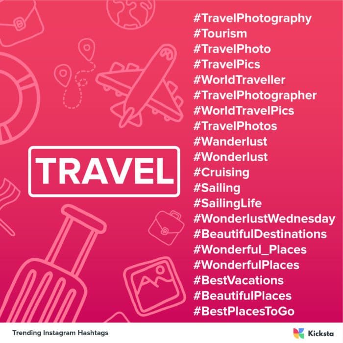 travel industry trending hashtags chart 