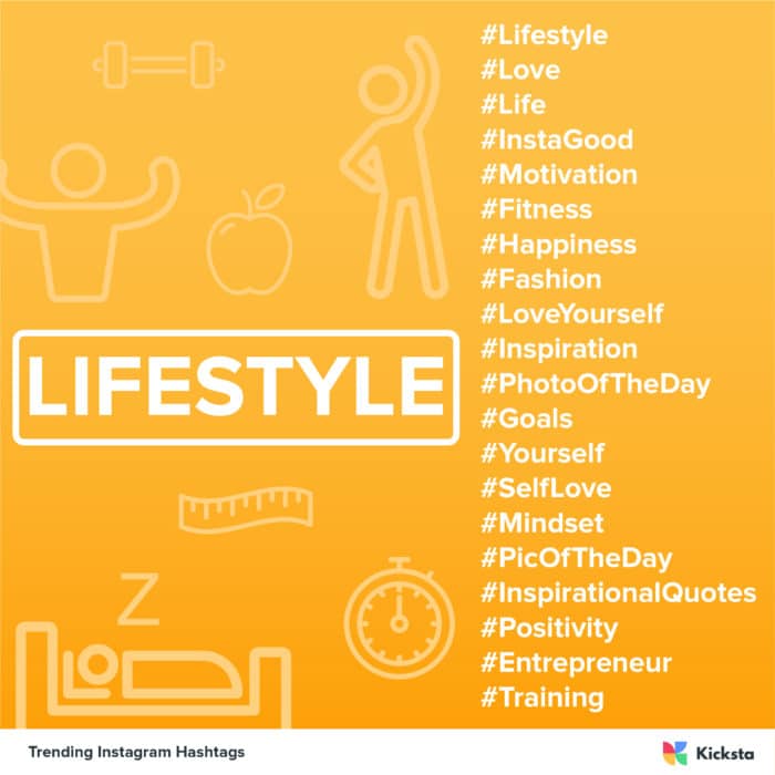 lifestyle trending hashtags chart 