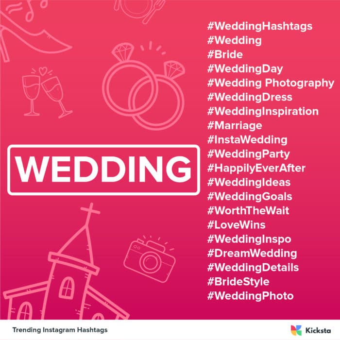 trending hashtags for the wedding industry chart