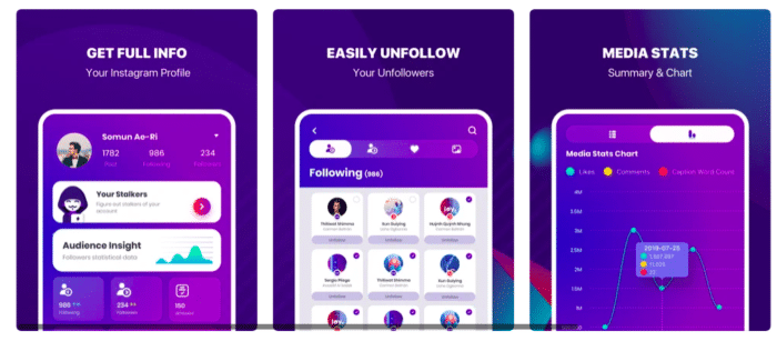Followers+ how it works