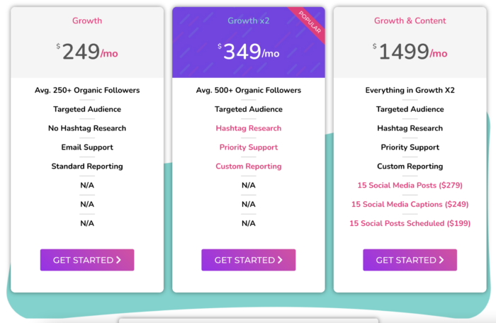 ampfluence new pricing table