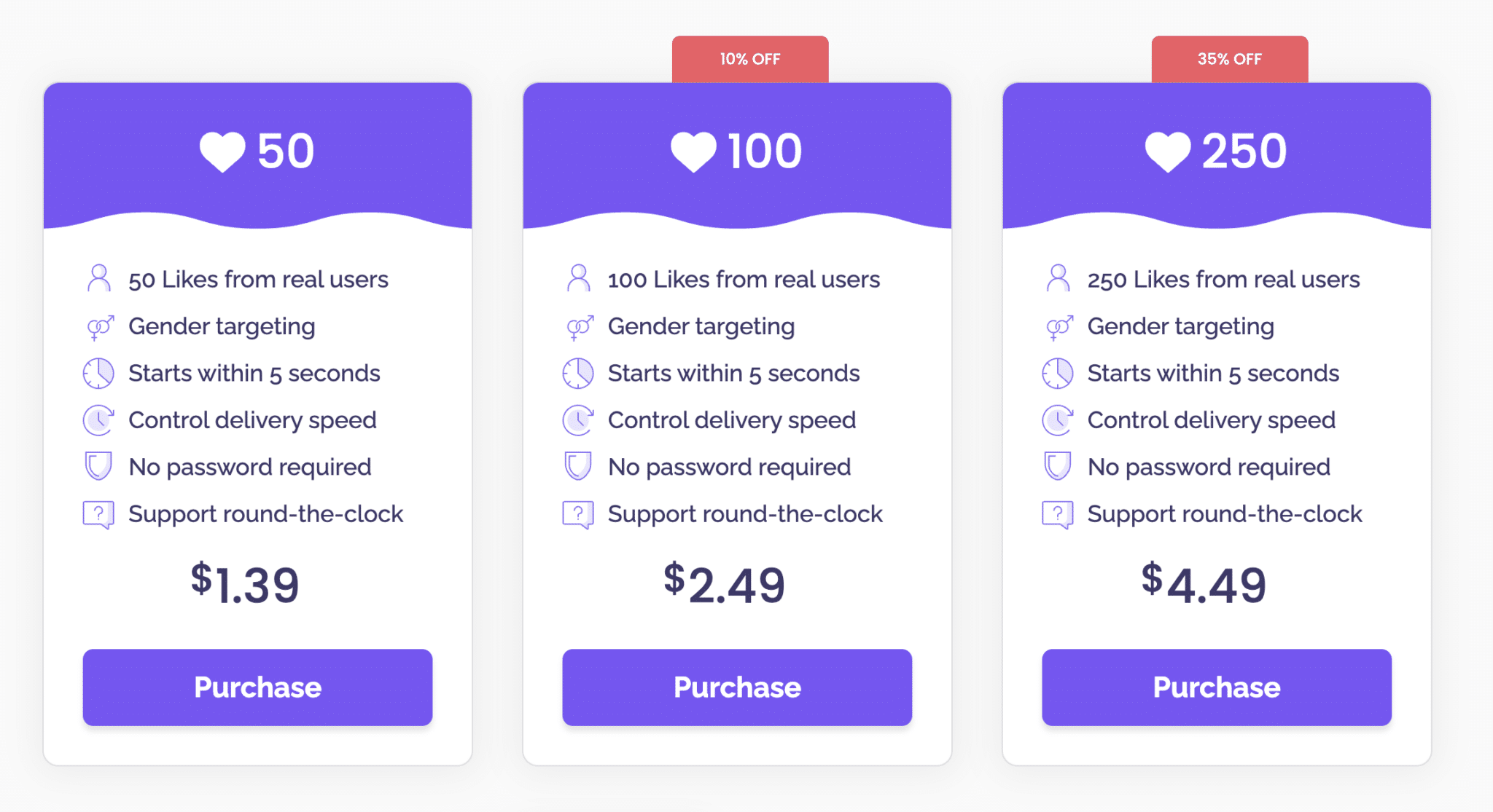 Stormlikes pricing screenshot