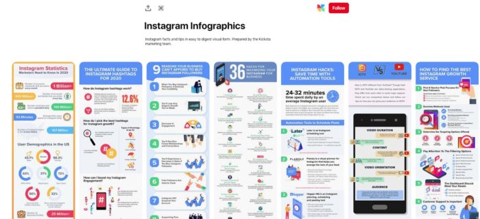 instagram infographics